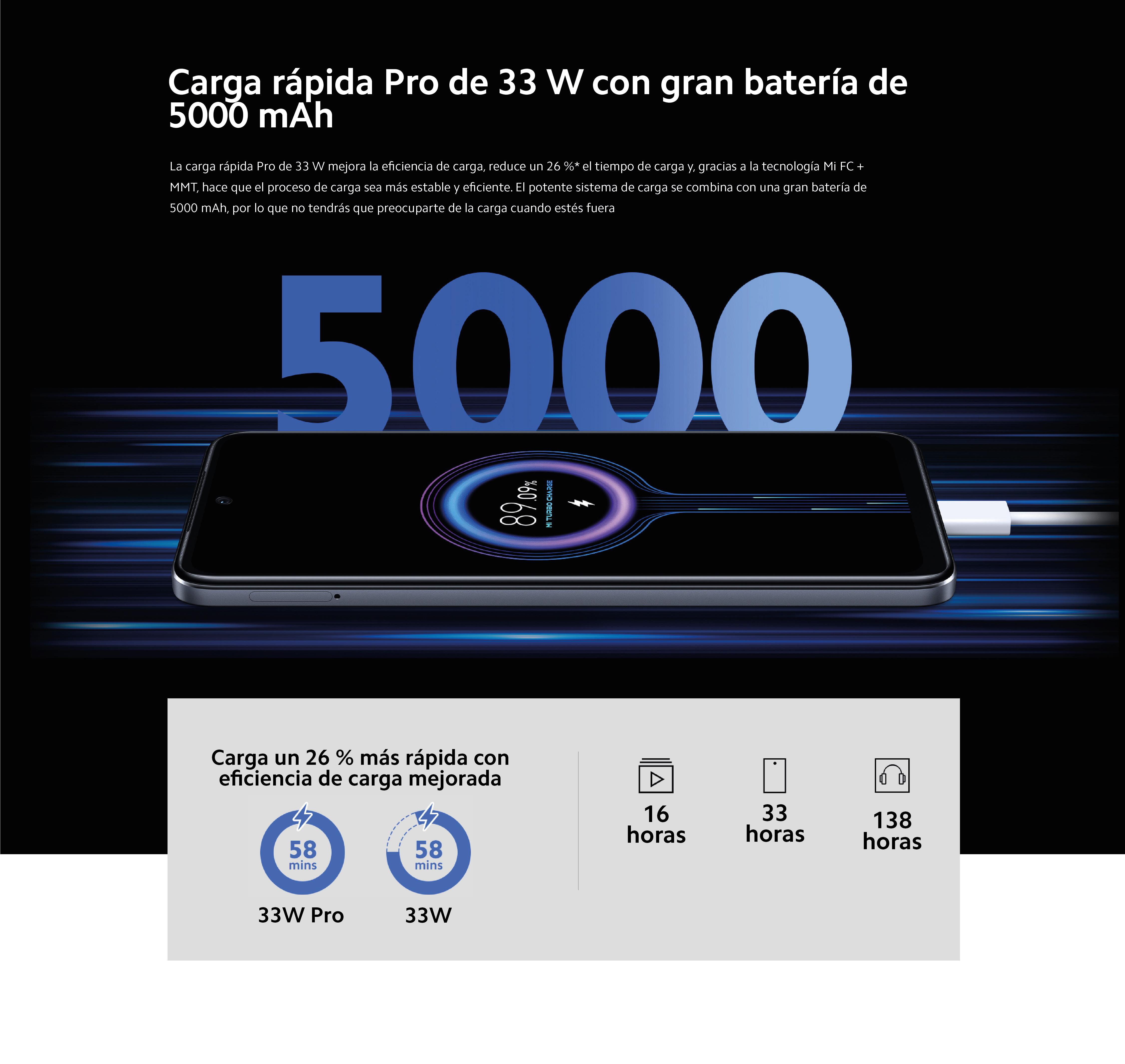 Xiaomi Redmi Note 11S 6GB/128GB Dual SIM 6.43" AMOLED 90Hz (Midnight Black, Ricondizionato) - 3